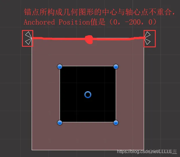 Unity中的RectTransform详解_经验分享_05